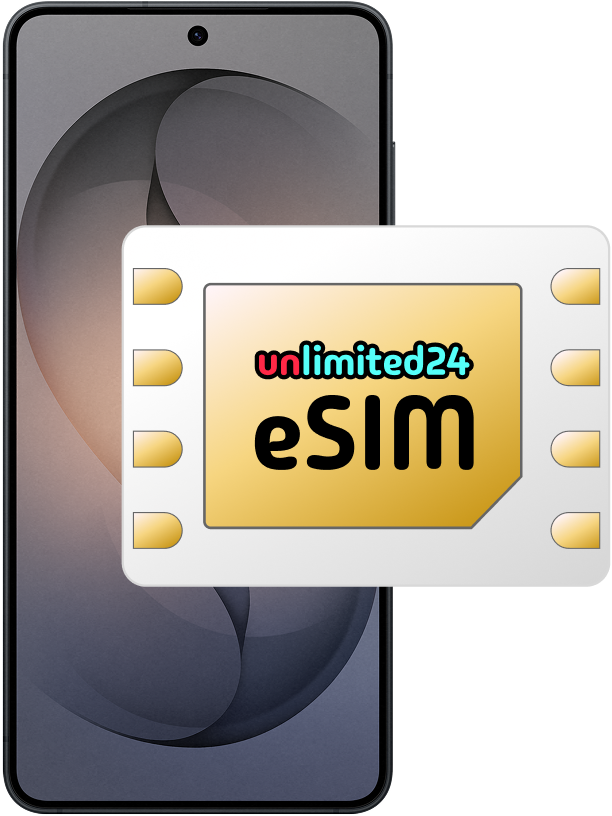 BIGSIM eSIM